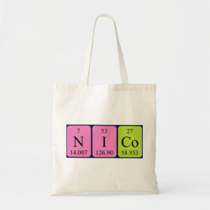 Bolsa Tote Nico: nome periódico da mesa tote saco