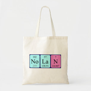 Bolsa Tote Nolan periódico nome da mesa tote saco