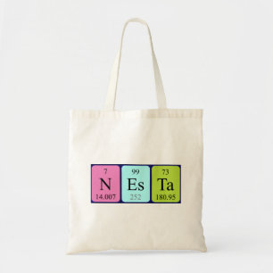 Bolsa Tote Nome periódico da mesa NEST tote saco 1