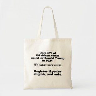 Bolsa Tote Nós os Superamos em Número Vote Não aos Reis Prote