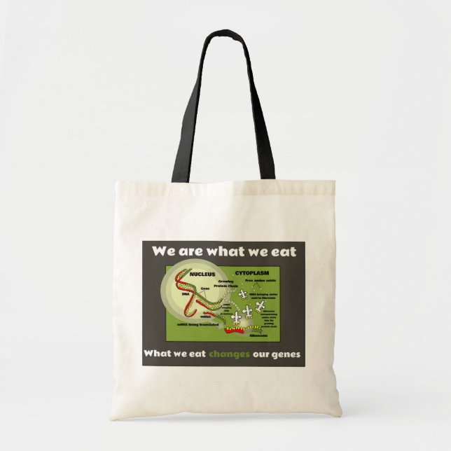Bolsa Tote Nós somos o que nós comemos (Frente)