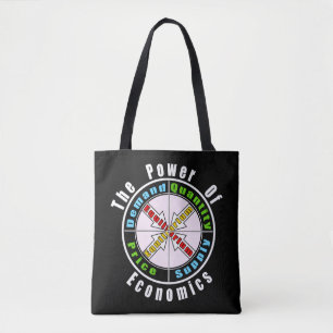 Bolsa Tote O poder da economia