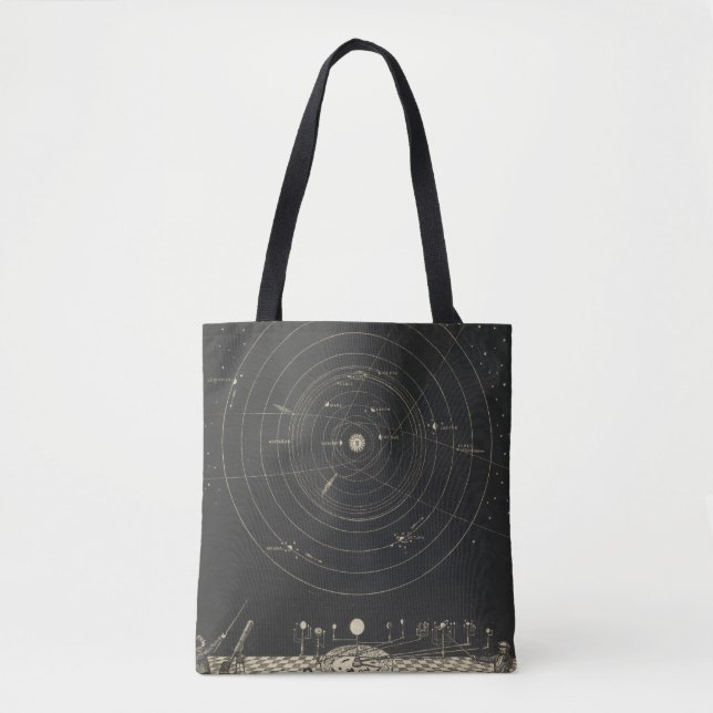 Bolsa Tote Orrery, sistema solar (Frente)
