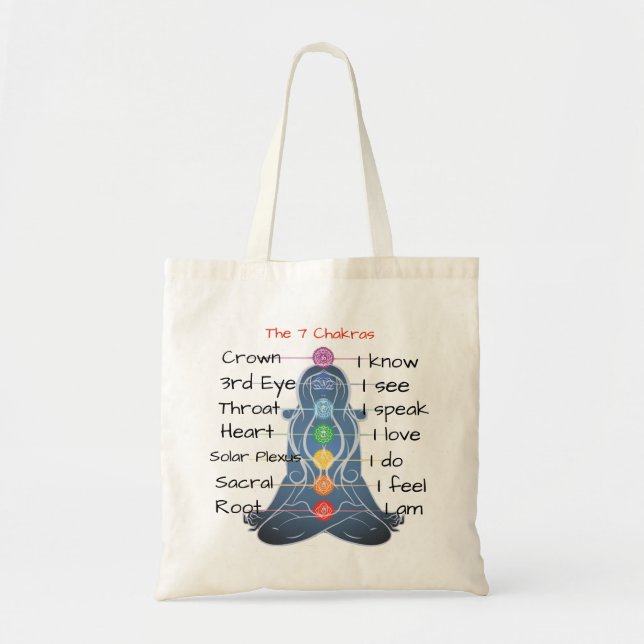 Bolsa Tote Os 7 Chakras (Frente)