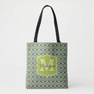 Bolsa Tote Padrão de Flores Verde Monograma