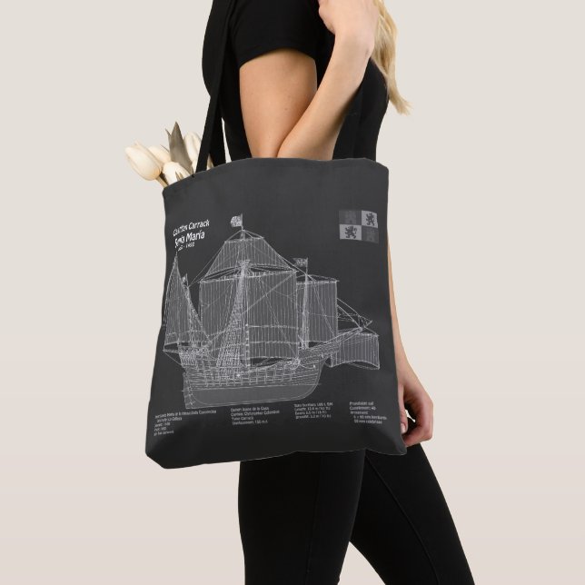 Bolsa Tote Papais noeis Maria - Planos de Impressão Bluetooth (Close Up)