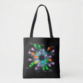 Bolsa Tote Partículas Subatomic