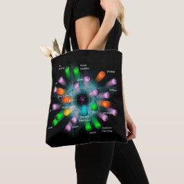 Bolsa Tote Partículas Subatomic