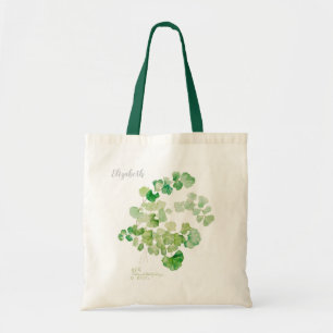 Bolsa Tote Pintura Botânica Moderna e Verde