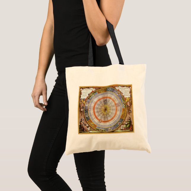 Bolsa Tote Planisfério Celeste Copernicano de Astronomia Anti (Frente (produto))