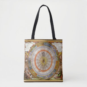 Bolsa Tote Planisfério Celeste Copernicano de Astronomia Anti