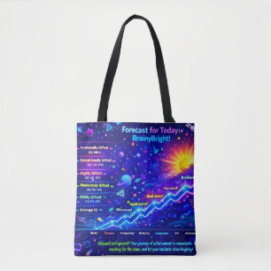 Bolsa Tote Previsão para Hoje: Tempo BrainyBright! Sacolas To
