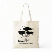 Proteção da Natureza