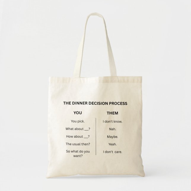Bolsa Tote Saco de Compras do Processo de Decisão do Jantar (Frente)