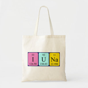 Bolsa Tote Saco de tote do nome periódico da mesa Iuna
