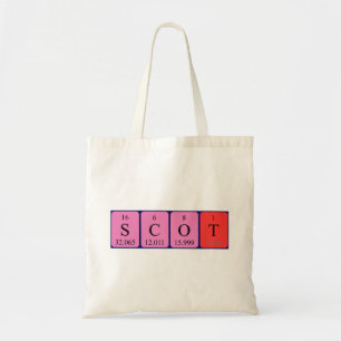 Bolsa Tote Scot periódico mesa tote name