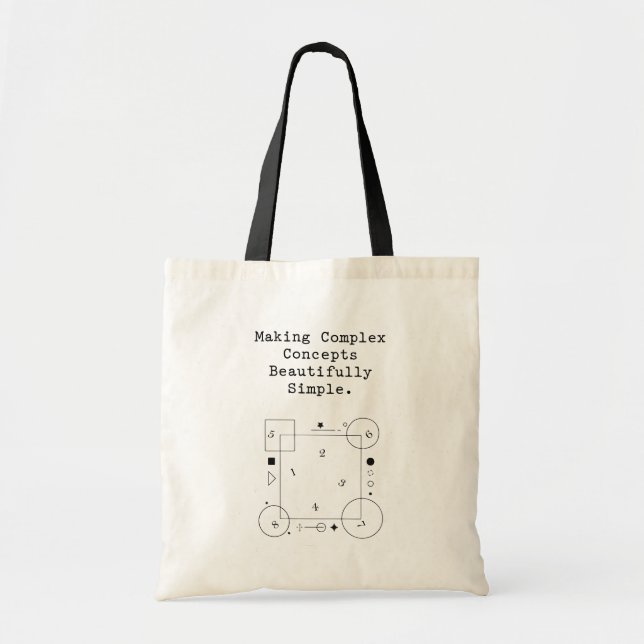 Bolsa Tote Simplificando Matemática Complexa | Conceitos Lind (Frente)
