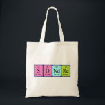 Bolsa Tote Sondre periódico nome da mesa tot saco<br><div class="desc">Sondre soletrado como S O Nd Re (Oxigênio Nodímio Nodímio Rhenium) em um saco para o cientista em você. Não consegues encontrar o que queres?</div>