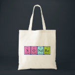 Bolsa Tote Sondre periódico nome da mesa tot saco<br><div class="desc">Sondre soletrado como S O Nd Re (Oxigênio Nodímio Nodímio Rhenium) em um saco para o cientista em você. Não consegues encontrar o que queres?</div>