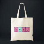 Bolsa Tote Suso periódico nome da mesa tote saco<br><div class="desc">Suso se soletrava como U U S O (Sulfur Uranium Sulfur Oxygen) em um saco para o cientista em você. Não consegues encontrar o que queres?</div>
