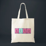 Bolsa Tote Suso periódico nome da mesa tote saco<br><div class="desc">Suso se soletrava como U U S O (Sulfur Uranium Sulfur Oxygen) em um saco para o cientista em você. Não consegues encontrar o que queres?</div>