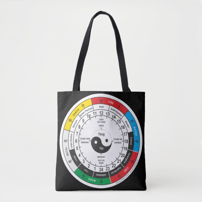 Bolsa Tote Tradicional Chinês Corpo de Relógio Sti (Frente)