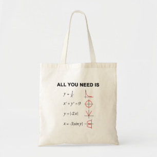 Bolsa Tote Tudo Que Você Precisa É Matemática De Teatro, P