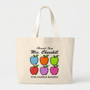 Bolsas de professores - SRF