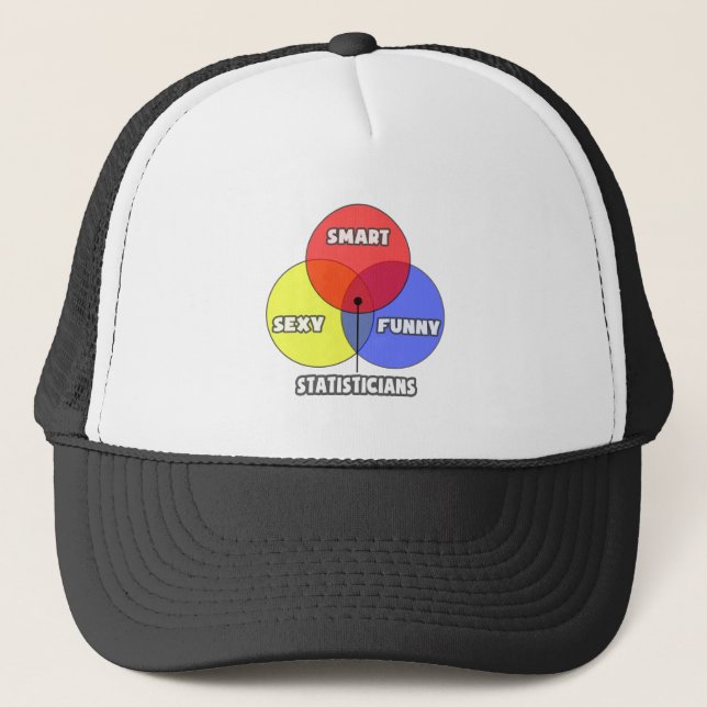 Boné Diagrama Venn.. Estatísticas (Frente)