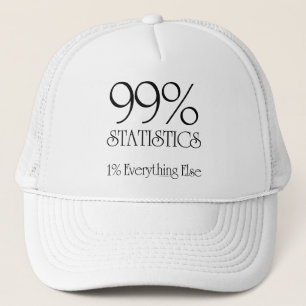 Boné Estatísticas de 99%