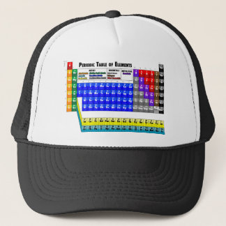 Boné Mesa de elementos periódica