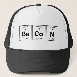 Boné Mesa periódica BaCoN