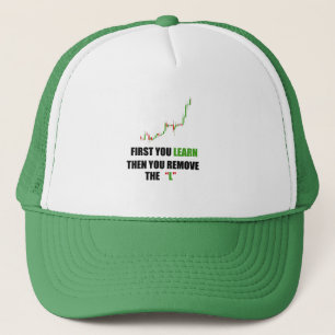 Boné Mindset do Forex Trader