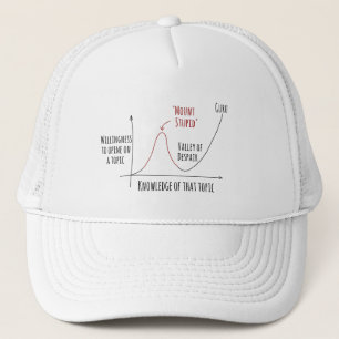 Boné Monte Stupid Dunning Kruger Effect Hat