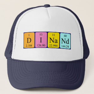 Boné Nome de mesa periódica do Dinand que