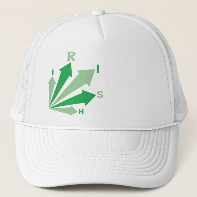 Boné Todos os sinais apontam para o IRISH! (Frente)