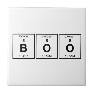 BOO Mesa periódica