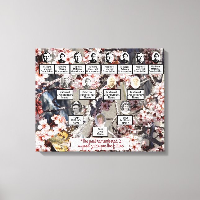 Borboletas Flores Fotografias da Canvas da Árvore  (Frente)