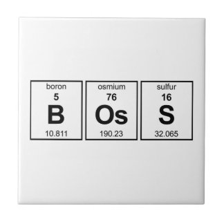 BOs Mesa periódica