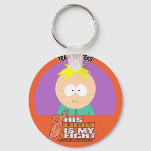 Botões do grupo - Chaveiro redondo