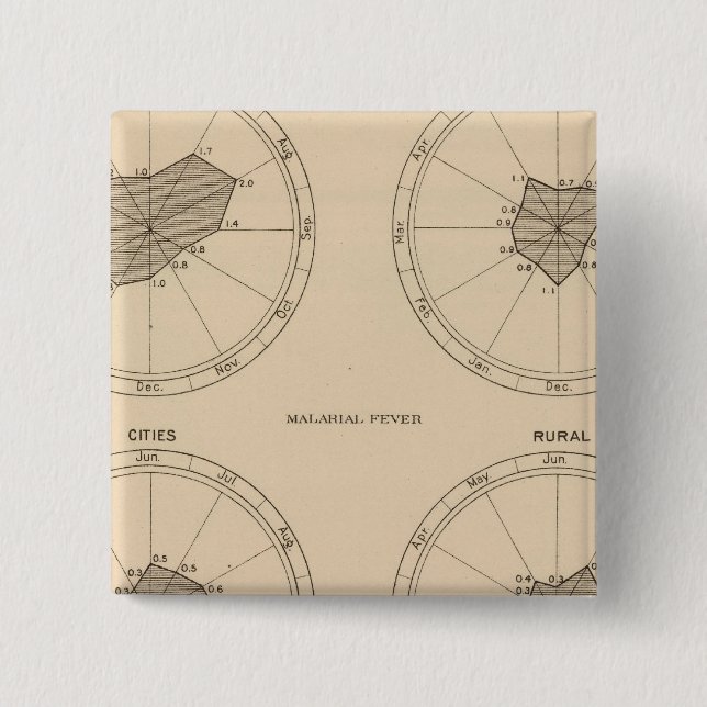 Bóton Quadrado 5.08cm 116 Mortes por tosse (Frente)