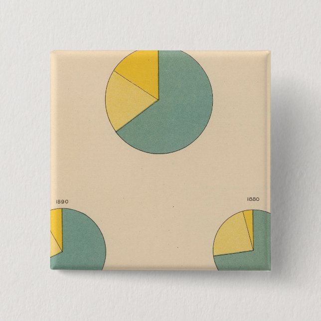 Bóton Quadrado 5.08cm 197 Produção de algodão, exportações (Frente)