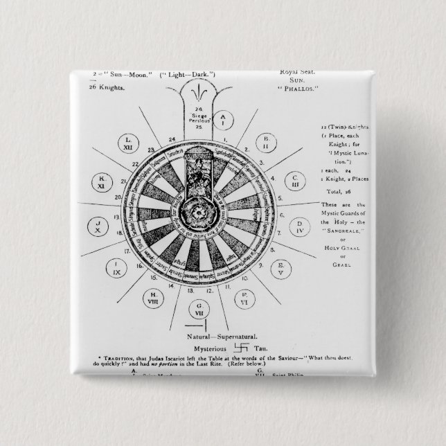 Bóton Quadrado 5.08cm A mesa redonda do rei Arthur (Frente)