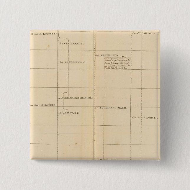 Bóton Quadrado 5.08cm Alemanha 24 (Frente)