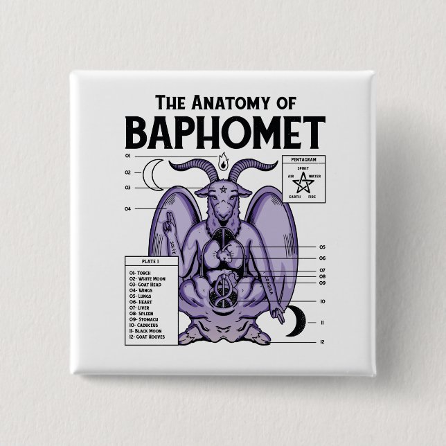 Bóton Quadrado 5.08cm Anatomia do Baphomet (Frente)