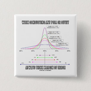 Bóton Quadrado 5.08cm Ao conduzir a avaliação da votação pense a mar