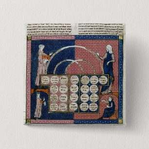 Bóton Quadrado 5.08cm Árvore da Senhora 360 fol.262v da consanguinidade