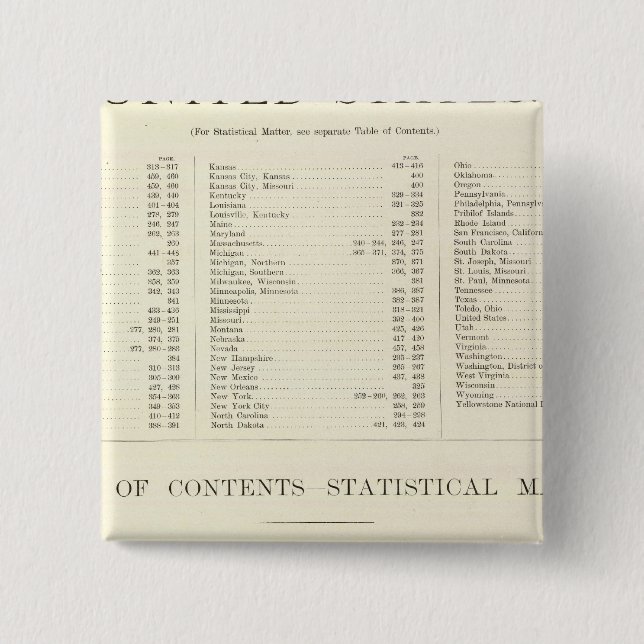 Bóton Quadrado 5.08cm Atlas Indexado do Mundo Estados Unidos (Frente)