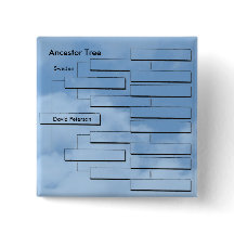 Botão customizável da árvore do antepassado