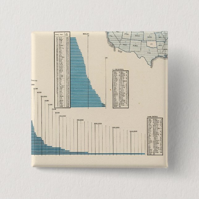 Bóton Quadrado 5.08cm Comércio, transportes (Frente)